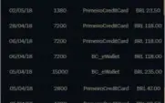 Conta Lol Plat 5 232 skins