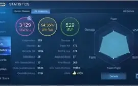 Vendo conta no Mobile Legends