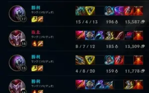 Conta Diamante 4 mmr Diamante 2 - 64% de win hate