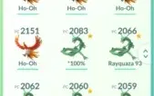 Pokemon Go lvl 38