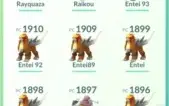 Pokemon Go lvl 38
