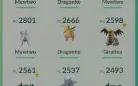 Conta pokémon go