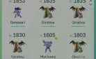 Conta pokémon go