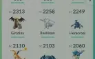 Conta pokémon go