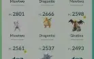 Conta pokémon go