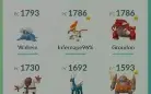 Conta pokémon go