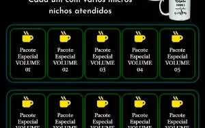 Mega Pack 25.000 Artes Para Canecas Sublimação + Bônus