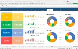 Dashboards de Excel Kit 01 - Completos Envio Imediato