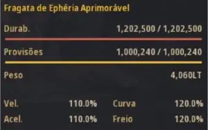 Black Desert Online Guardian 61 582 GS/UNICORNIO FULL