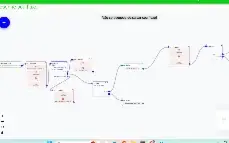 WHATICKET CRM com FlowBuilder (SaaS) + Manual de instalação