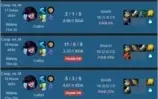 LEAGUE OF LEGENDS BOT (licença vitalícia)