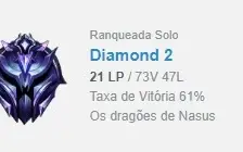 CONTA D2 61% WR (E-MAIL NÃO CONFIRMADO)