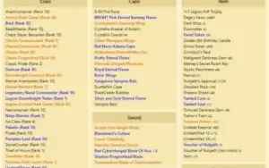 Conta AQW com HERO MART e muitos RARE