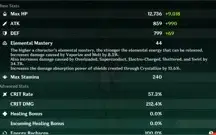 9x5 + 4 armas 5* + 52 tiros