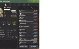 Conta Black Desert com MUITO P2W