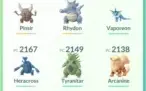 Conta Lvl 27 com pokemon sortudo podendo vir shiny