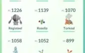 Conta Pokemon GO Level 30 Pokemons Lendários e Regionais