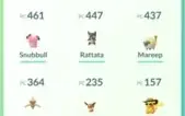 Conta Pokemon GO Level 30 Pokemons Lendários e Regionais
