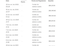 Conta Imortal (beta) 720R$ gastos