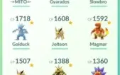 CONTA POKEMON GO LVL 27