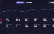Conta Steam com CS GO Prime Aguia 2 level 19 GC