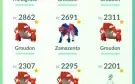 Conta Pokémon Go