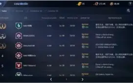 Lanceiro no Mir4 LVL67 - 78k de power - NA61