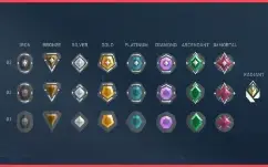 EloJob VALORANT | Do Ferro ao Radiante |BR/EN