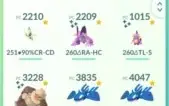 Pokemon Go - Conta Level37 - Time Blue- Com vários Shiny 100