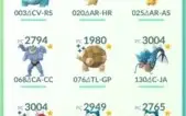 Pokemon Go - Conta Level37 - Time Blue- Com vários Shiny 100