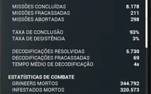 Warframe - Mr 24, Dojo Full, Escolas Tenno, Rivens Raros