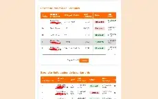 script site de cashback afiliado shopee