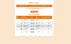 script site de cashback afiliado shopee