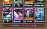 LEVEL 10 + DECK UP + TODAS CARTAS + 100 MIL DE OURO