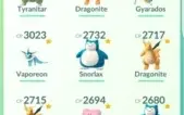 CONTA POKÉMON GO LV 36 TIME INSTINCT - LENDÁRIA