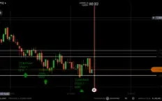 Pacote de 500 Scripts Opçoes Binarias (IQ Option,ExNova)