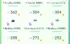 Conta Pokemon Go Com 99 Shundos, Nível 48, Muito Forte