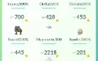 Conta Pokemon Go Com 99 Shundos, Nível 48, Muito Forte