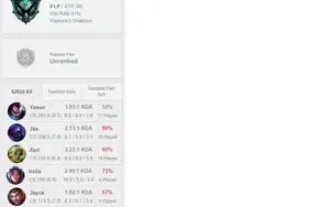 CONTA SMURF LOL 61% DE WINRATE MMR ALTO
