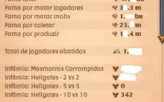 Conta Albion 1Bn+ Fama Pve, Muito Spec Em Coleta