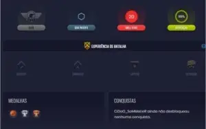 GC Level 20