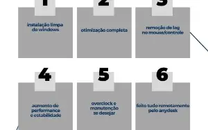 Pack de otimização para pc miracleboost