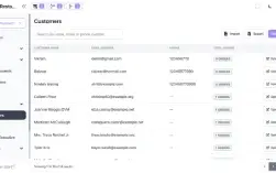 Script PHP A solução completa de gerenciamento de restaurant