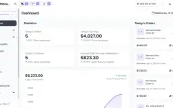 Script PHP A solução completa de gerenciamento de restaurant