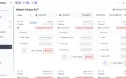Script PHP A solução completa de gerenciamento de restaurant