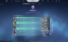 Conta de Valorant D2 +1k gasto em skins