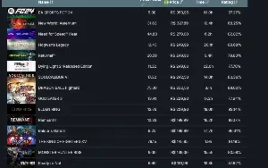 Conta POE 2 Liberator of wraeclast + Steam com muitos jogos