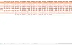 Planilha de planejamento financeiro (jul/2022 - jul/2023)