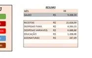 Planilha de planejamento financeiro (jul/2022 - jul/2023)