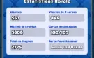 Conta clash royale quase todas as cartas